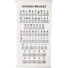 SISTEMA BRAILLE