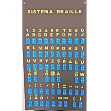 Sistema Braille - Quadro